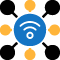 IOT Penetration